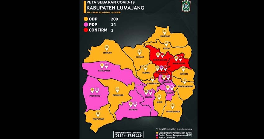 Bupati Tegaskan, Perantau yang Mudik ke Lumajang Akan Dikarantina