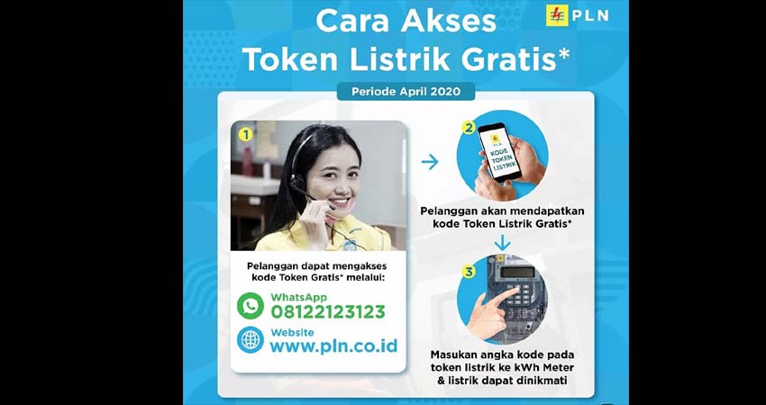 Dampak Corona, PLN Bebaskan Tarif Listrik, Begini Mekanismenya