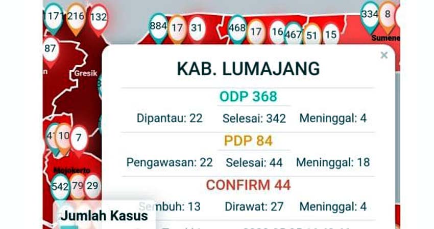 Pasien Covid-19 Lumajang Naik Jadi 44 Orang, Dinkes Berencana Lakukan Tracking